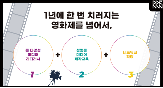 다다름네트워크의 주요 활동(다다름네트워크 제공)