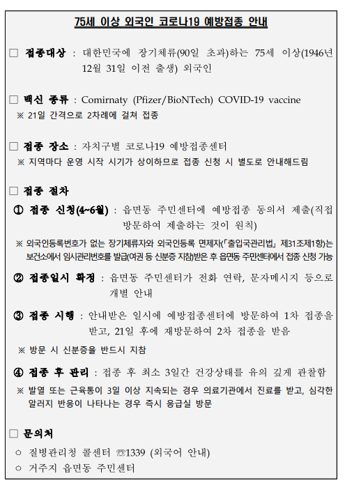 75세 이상 외국인 코로나19 예방접종 안내문, 미등록 이주노동자의 코로나19 백신 접종 신청을 위한 임시관리번호 부여 방법이 담겨있다.