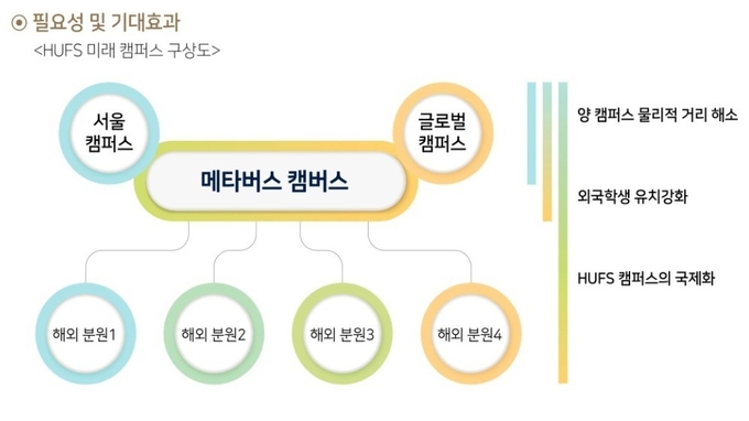 출처: 최종찬 후보 공약집