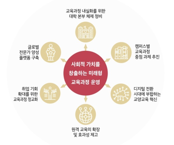 출처: 박정운 후보 공약집