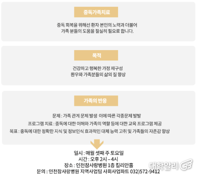 중독가족치료 (제공 = 인천참사랑병원)