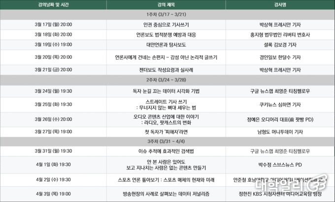 대학언론인 아카데미 시그니처 코스 7기 타임테이블 (사진=대학알리 사무국)