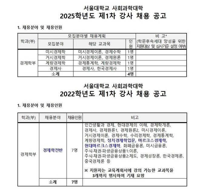 (위) 2025학년도 제1차 강사 채용 공고 (아래) 2022학년도 제1차 강사 채용 공고 (사진= 서울대학교)
