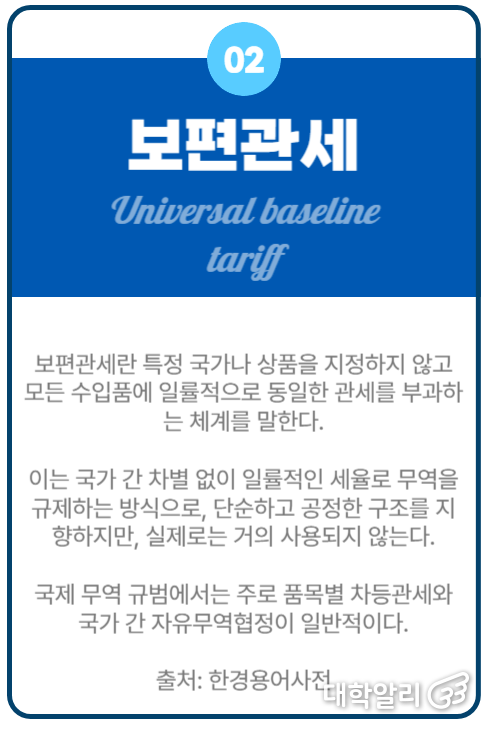  보편관세 용어 설명 (사진=김명휘 기자)