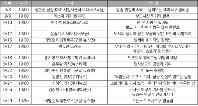 대학언론인 아카데미 8기 타임테이블 (사진=대학알리)