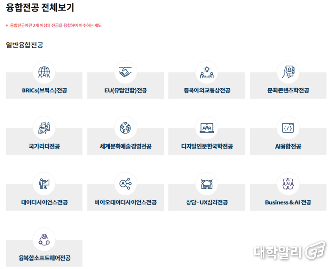 현재 운영되고 있는 융합전공 (사진=한국외대 홈페이지)