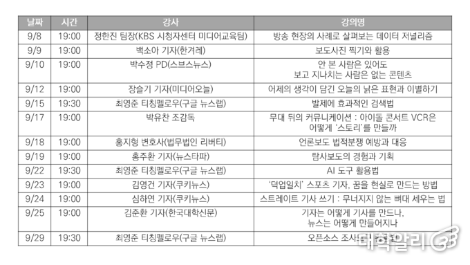 대학언론인 아카데미 8기 타임테이블 (사진=대학알리 사무국)