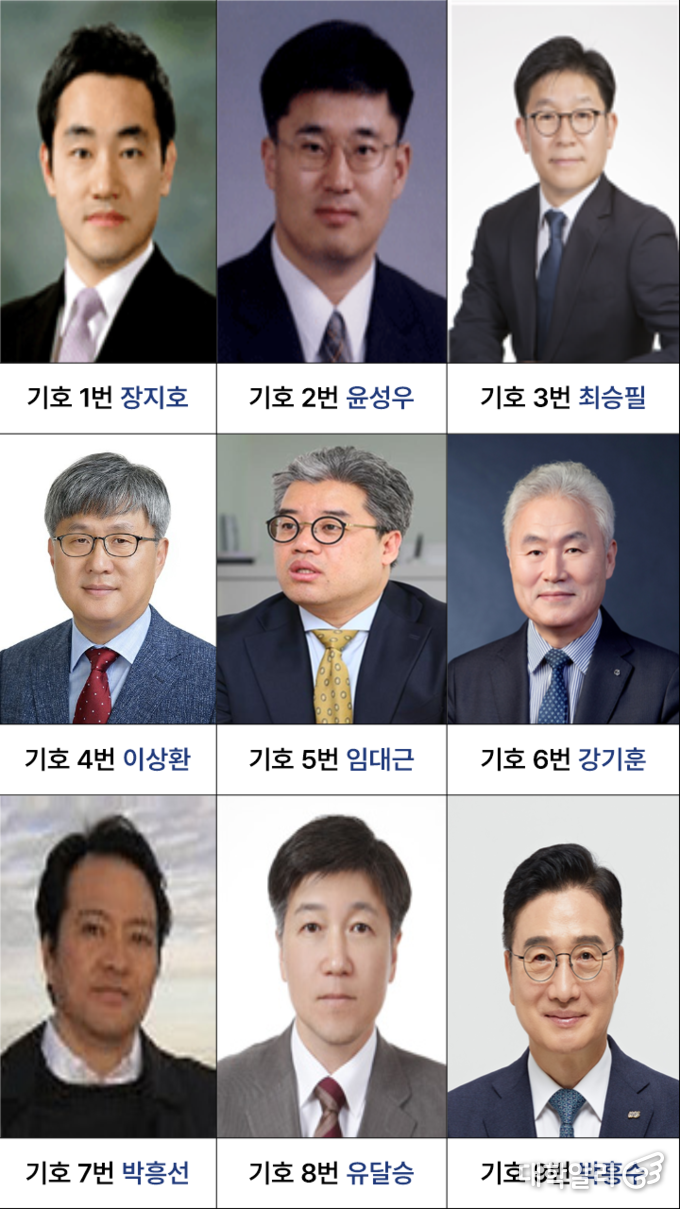 한국외대 제13대 총장선거 후보자 등록 현황 (사진 출처=한국외대 홈페이지, 편집=이은진 기자)