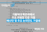 가톨릭대 확운위에서 주요 위원장 인준 가결...예산안 및 주요 논의안도 가결돼