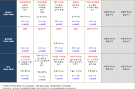대학 내 학생식당 알레르기 성분 표시 미비 논란…”식당에 자유롭게 문의할 수 있는 문화 조성돼야”