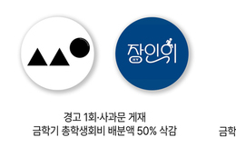 한양대, 중특위 3곳 '최고 수준' 징계···불명확한 기준에 학내 시끌